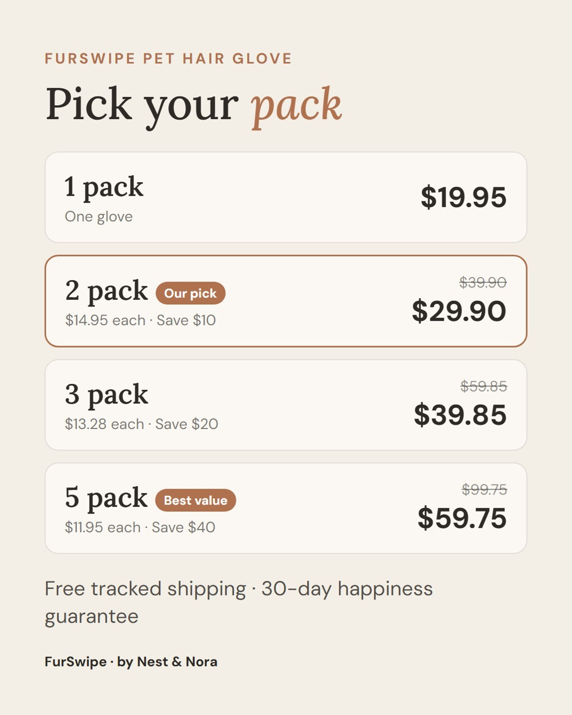FurSwipe pack prices: 1 for $19.95, 2 for $29.90, 3 for $39.85, 5 for $59.75, free tracked shipping
